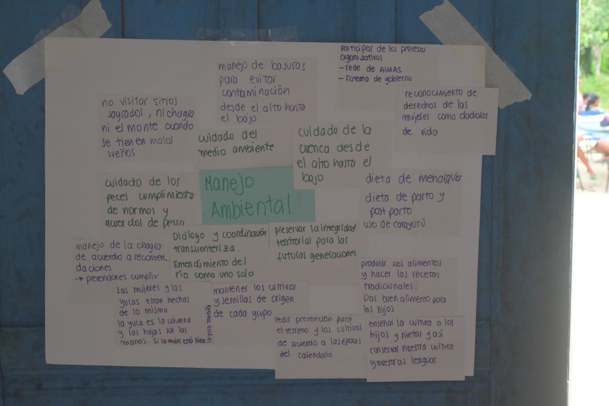 Anotações do encontro